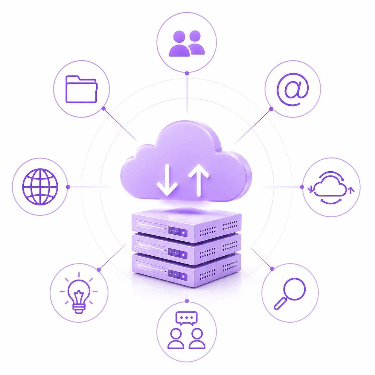 Skytjenester og hosting view itc